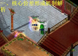 一、核心价差形成机制解析